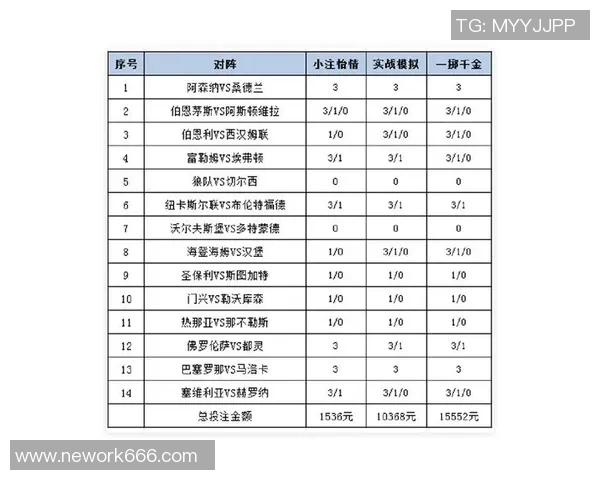 俄罗斯与埃及足球赛彩票倍数分析及投注策略探讨