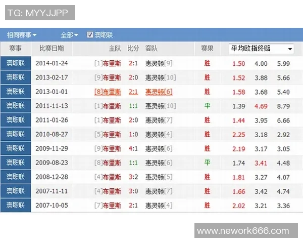 凤凰城水星与火花的历史交锋战绩分析与未来展望