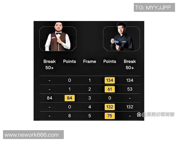 赵心童与丁俊晖精彩对决直播全程回顾与赛后分析