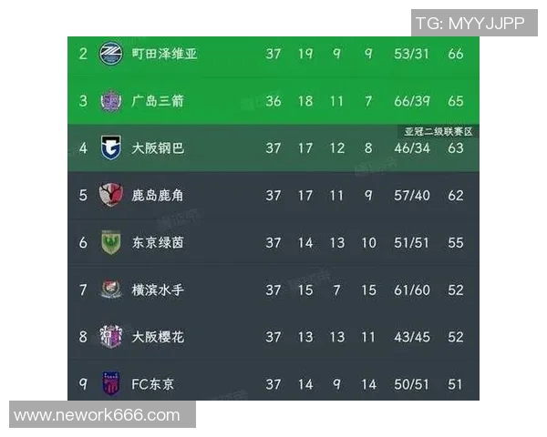 新疆队与广厦队激战正酣谁能在这场对决中笑到最后
